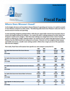 Fiscal Facts