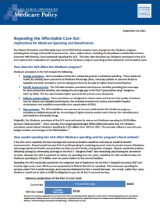Repealing the Affordable Care Act: Implications for Medicare Spending and Beneficiaries