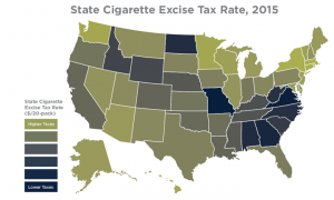 Tobacco taxes 2015
